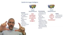 Cayetano fortalece las capacidades en la Evaluación de Riesgos Biológicos